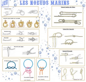 Les noeuds marins