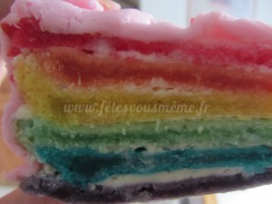 Couches colorées - Gâteau arc en ciel - Petit Pâtisserie - Fêtes vous même
