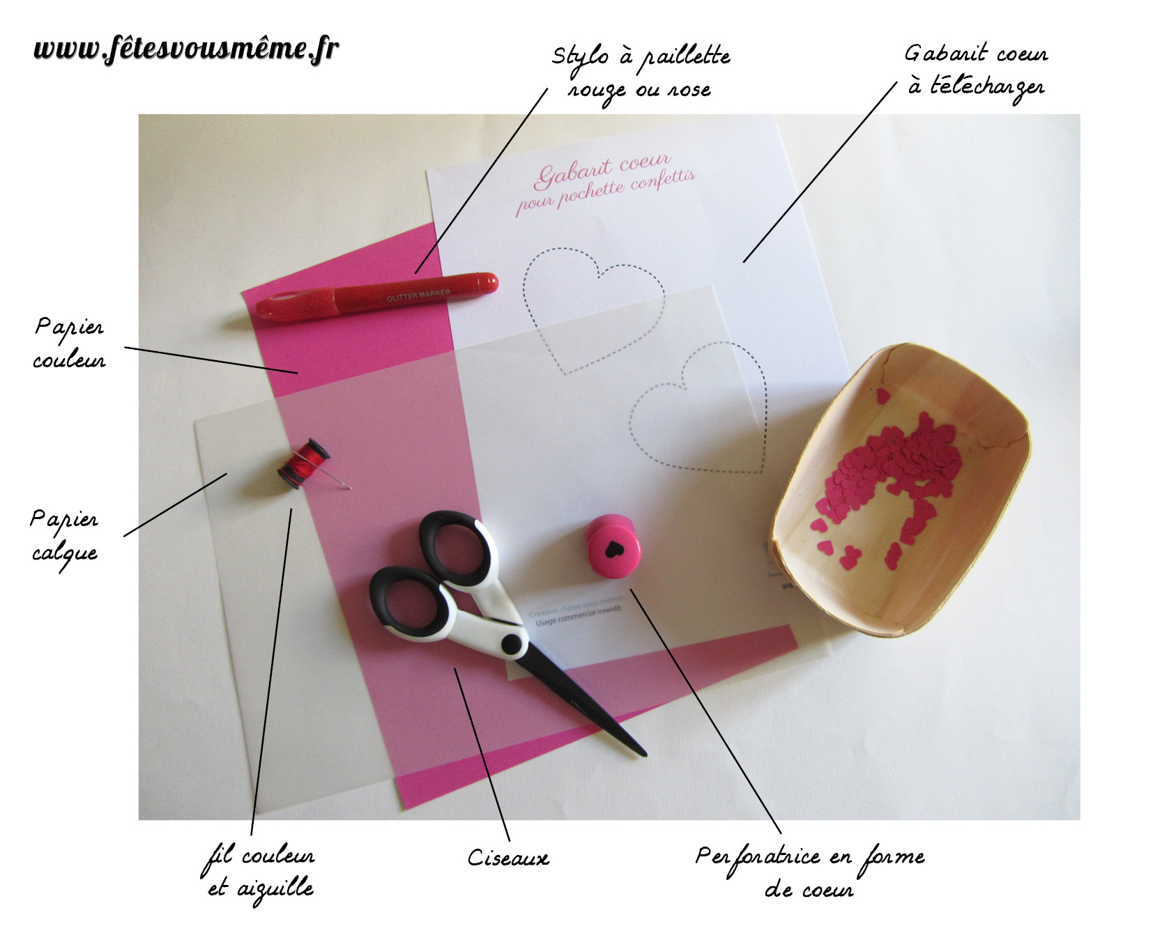 fournitures pochette cœur à confettis - Fêtes vous même