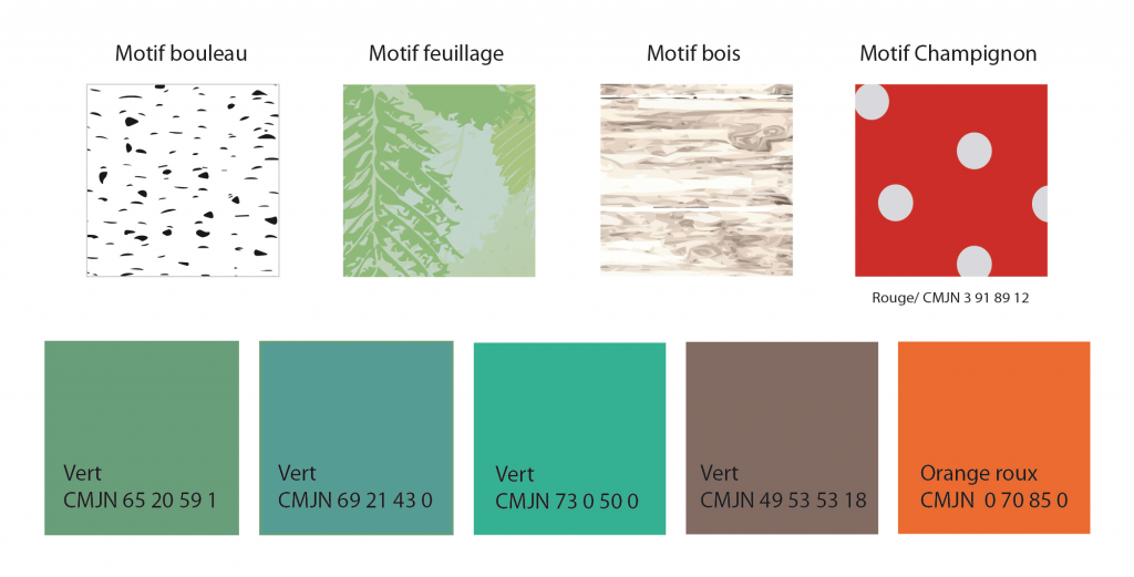 Décoration Thème Forêt - Nuancier thème dans les bois - Fêtes vous même
