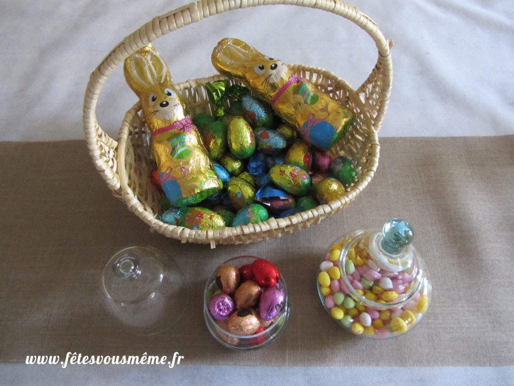 Pâques - Fêtes vous même