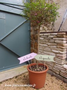 Parcours fléché chasse aux oeufs de Pâques 5 - Fêtes vous même