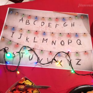 Affiche décor "Stranger Things"